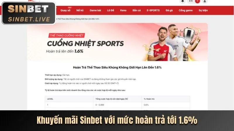 Cá cược thể thao vnd789